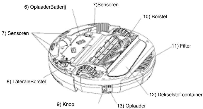 KOENIG WR515 - Oppervlakte - 1