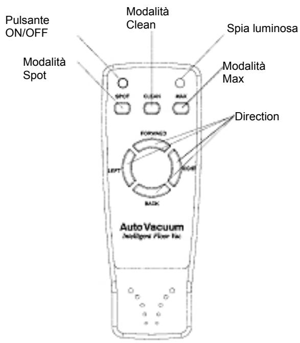 KOENIG WR515 - Superficie - 7
