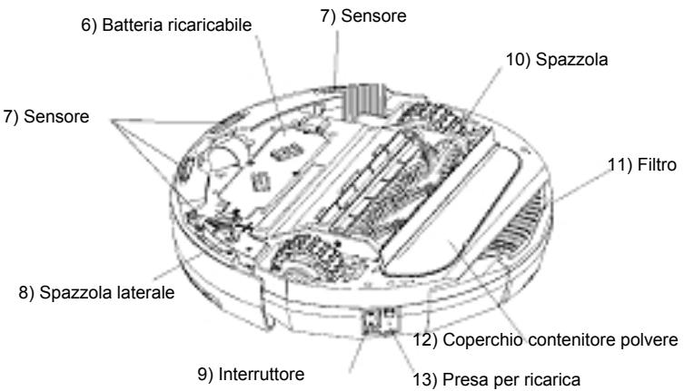 KOENIG WR515 - Superficie - 1