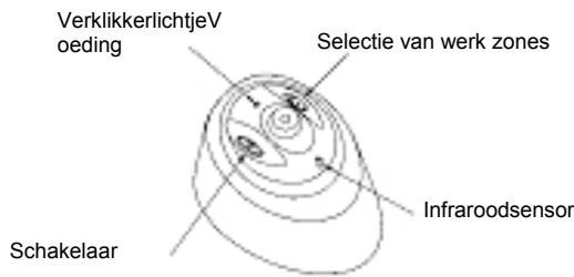 KOENIG WR515 - FunctiesVirtueleMuur - 1