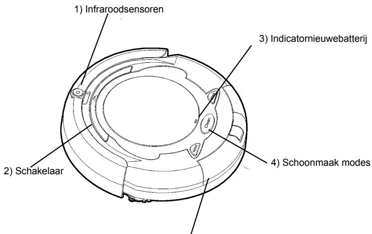 KOENIG WR515 - Functies: - 1