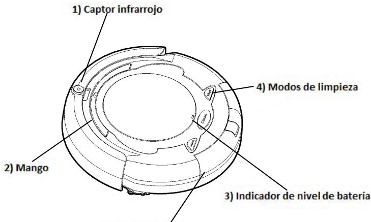 KOENIG WR515 - El WR515 estáacompañado por los siguientes accesorios: - 10