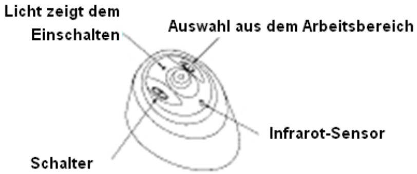 KOENIG WR515 - Die Funktionen der virtuellen Wand - 1