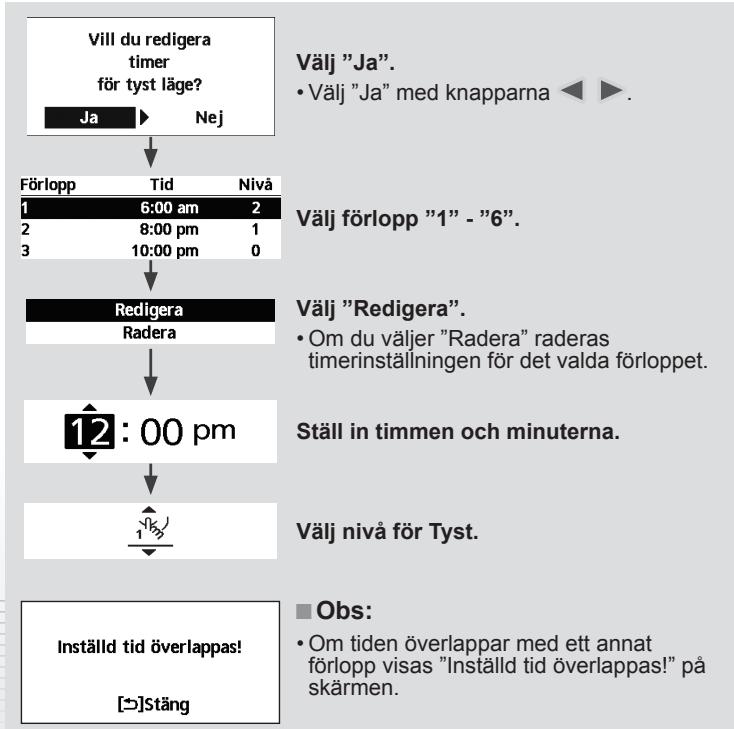 PANASONIC WHMDC12H6E5 - Väljennaikonforattdravystyst. - 2