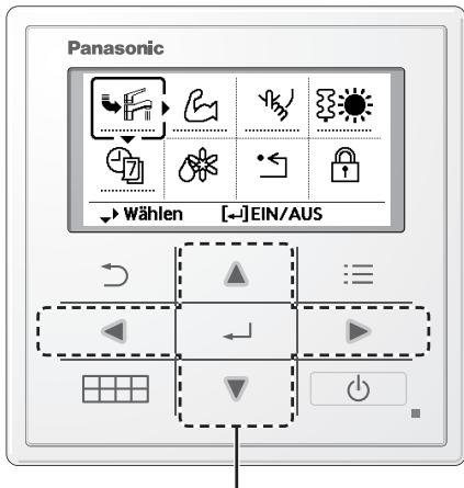 PANASONIC WHMDC12H6E5 - Verwendung des Schnellmenüss - 2