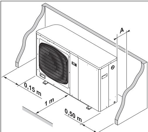 TECHNIBEL PHR15 - Matériaux : - 10