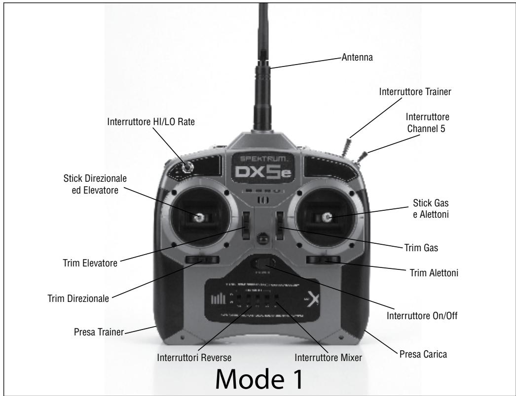 SPEKTRUM DX5E - RADIOCOMANDO A 5 CANALISPEKTRUM DX5E DSM FULL RANGE - 2
