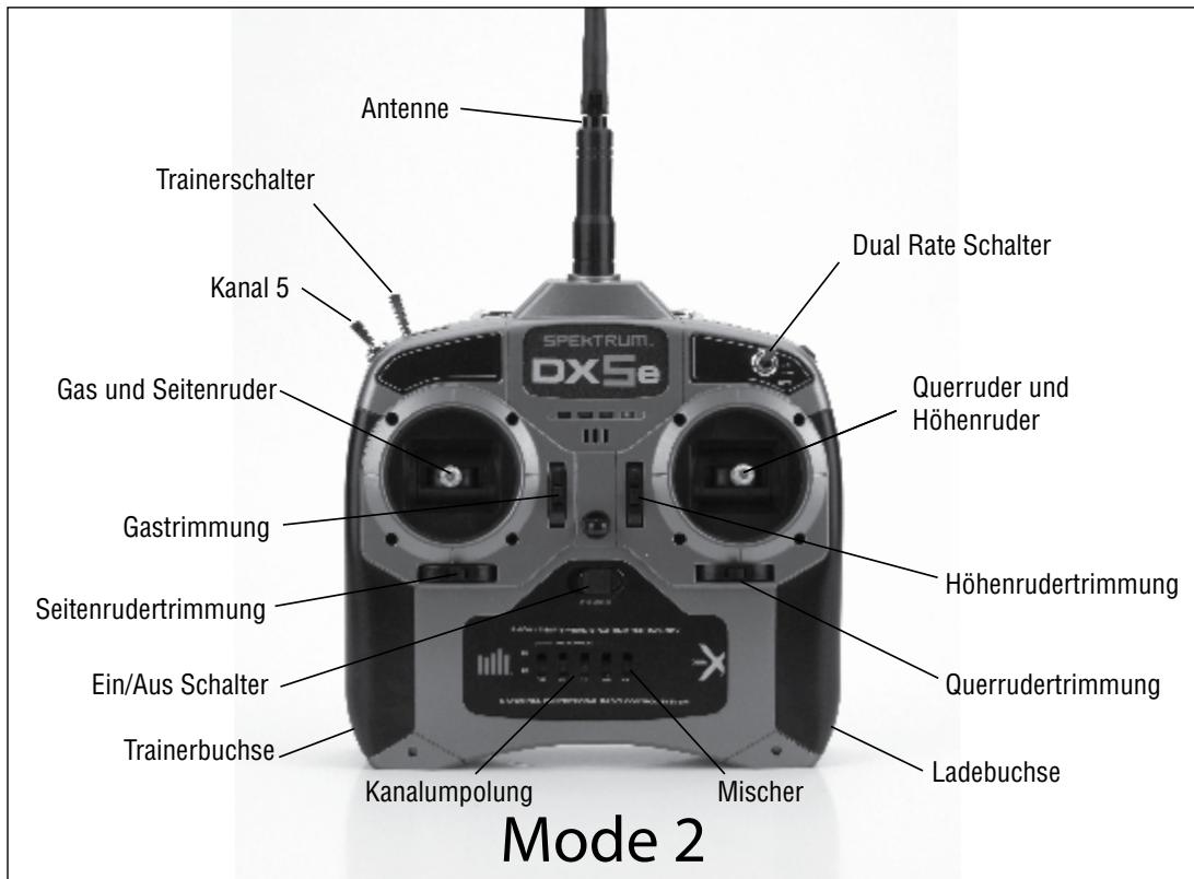 SPEKTRUM DX5E - SPEKTRUM 5 KANAL FERNSTEUERUNG MIT VOLLER REICHWEITE - 3