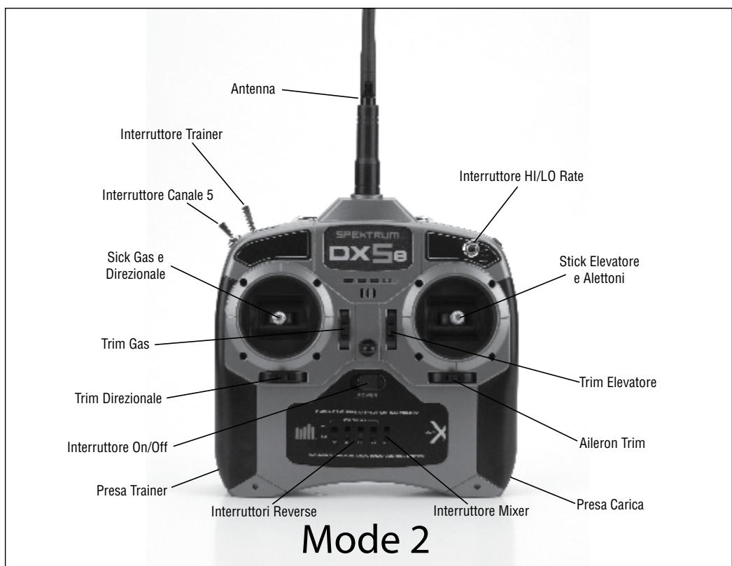 SPEKTRUM DX5E - RADIOCOMANDO A 5 CANALISPEKTRUM DX5E DSM FULL RANGE - 3