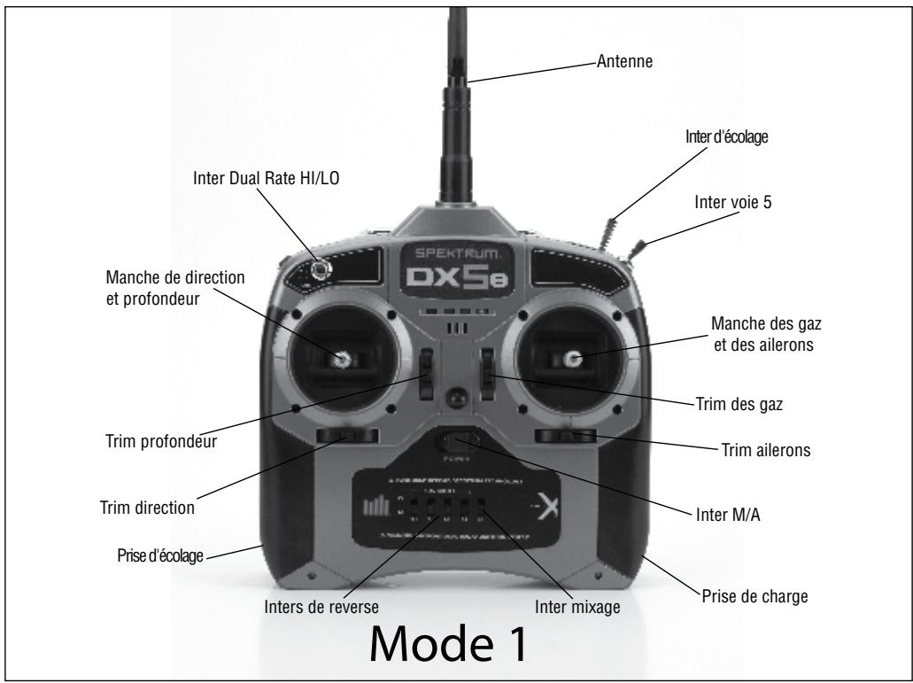 SPEKTRUM DX5E - Spektrum DX5E - emetteur LONGUE PORTEE 5 VOIES DSM - 2