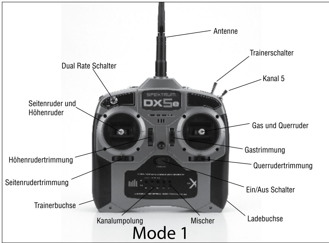 SPEKTRUM DX5E - SPEKTRUM 5 KANAL FERNSTEUERUNG MIT VOLLER REICHWEITE - 2