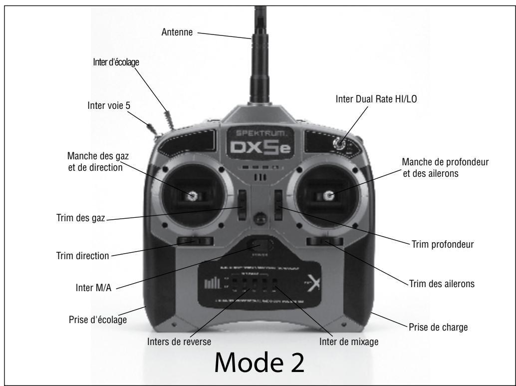 SPEKTRUM DX5E - Spektrum DX5E - emetteur LONGUE PORTEE 5 VOIES DSM - 3