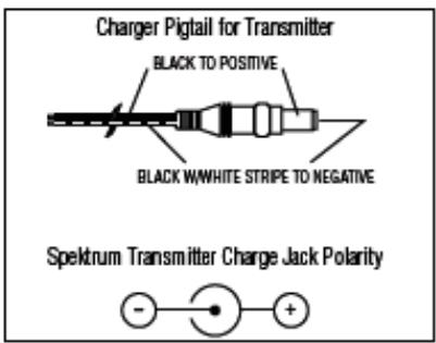 SPEKTRUM DX6I - Charge des piles - 1