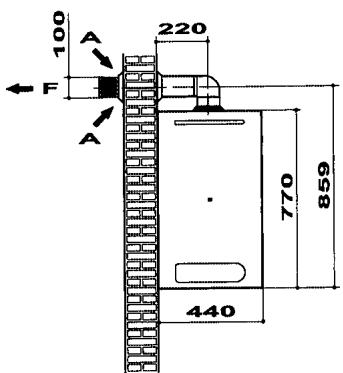 EUROTERM MIXA 20 - DIMENSIONS mm - 1