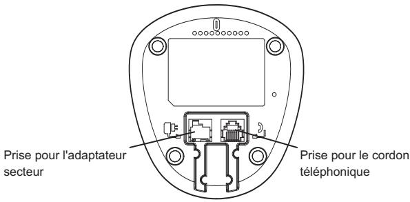 SWISSVOICE ESENSE - Raccorder le téléphone - 1