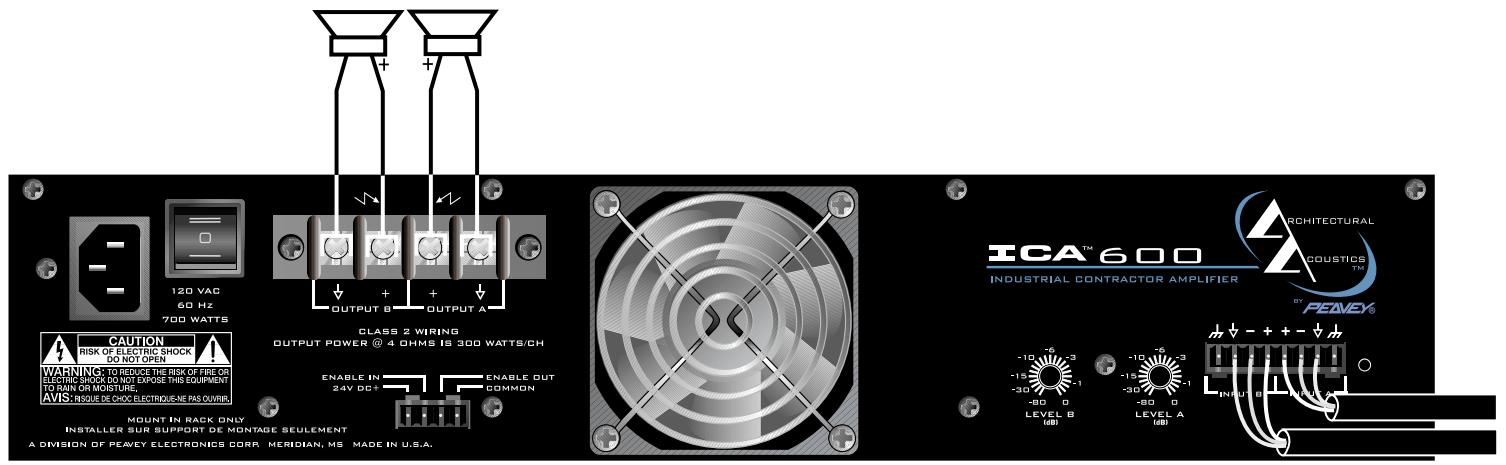 PEAVEY ICA 800V - CONFIGURACION DE MODO DE SENAL - 1