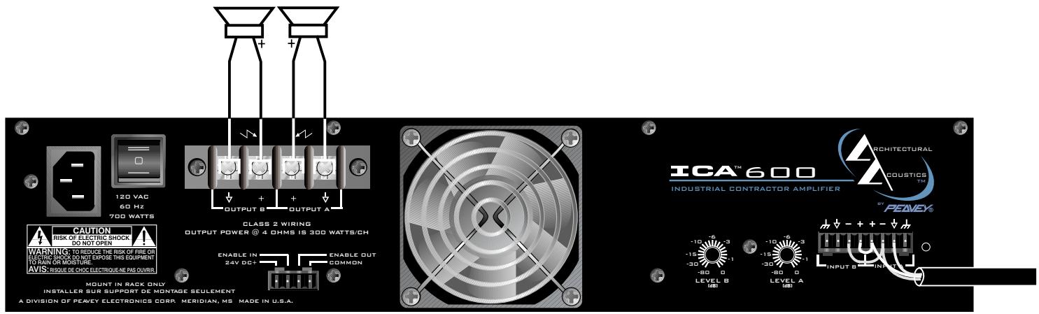 PEAVEY ICA 800V - BETRIEBSARTEN - 2