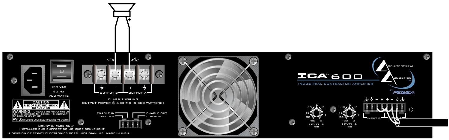 PEAVEY ICA 800V - BRIDGED MODE DIAGRAM - 1