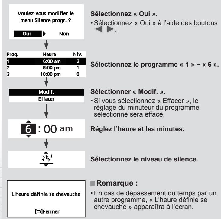 PANASONIC WHUQ16HE8 - Sélectionnez cette icône pour fonctionner de façon silencieuse. - 2