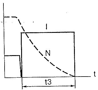 TELEMECANIQUE ALTISART 3 - Arrêt freiné - 1