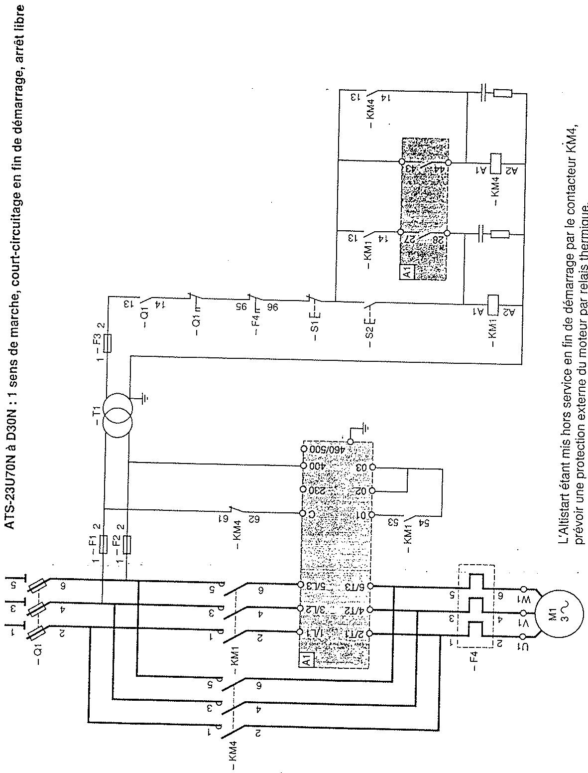 TELEMECANIQUE ALTISART 3 - Schéma de développement conseillé - 2