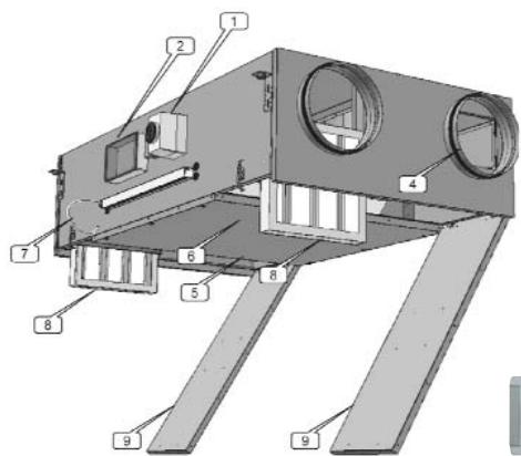 UNELVENT CENTRALE DOUBLE FLUX CAD HR FLAT - Dimensions (mm) - 13