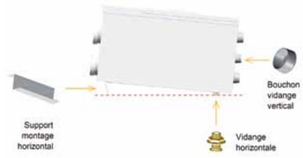 UNELVENT EVOLUTION IDEO 325 - Options - 1