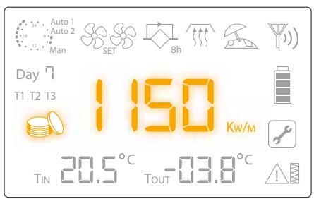 UNELVENT EVOLUTION IDEO 325 - La télécommande peut : - 4