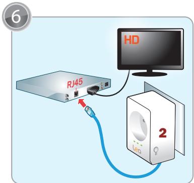 LEA NETSOCKET500 NANO DUO - 10