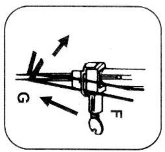 TRIOMPH ETF 947 - INTRODUCTION DU FIL SUPERIEUR - 7