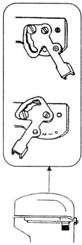TRIOMPH ETF 947 - RéGLAGE DE LA TENSION DU PIED À COUDRE - 1