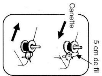 TRIOMPH ETF 947 - REMPLIR LA CANETTE - 1