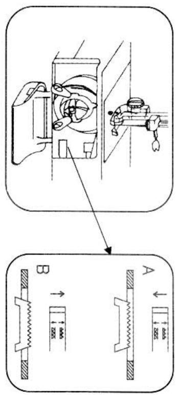 TRIOMPH ETF 947 - RéGLAGE DE LA TENSION DU PIED À COUDRE - 2