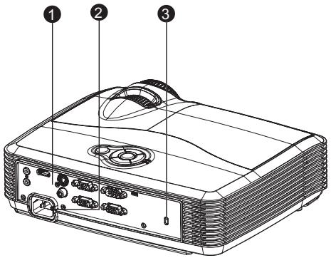 VIEWSONIC PJD5233, PJD5234, PJD5533W - Vue arrière - 1