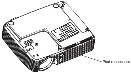 VIEWSONIC PJD5233, PJD5234, PJD5533W - Réglage de la hauteur du projecteur - 1