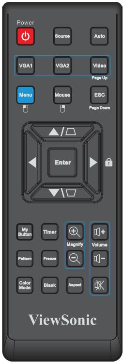 VIEWSONIC PJD5233, PJD5234, PJD5533W - Code de commande IR - 1