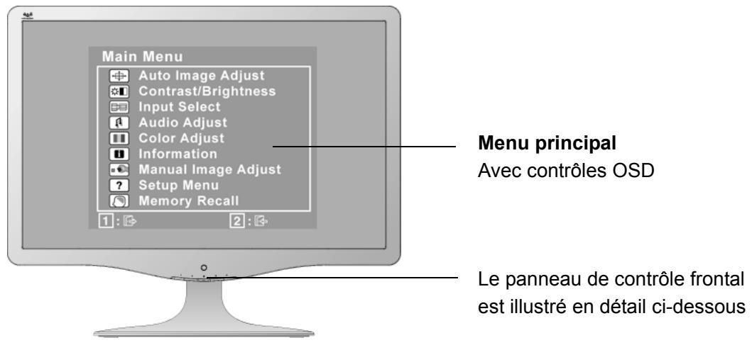 VIEWSONIC VA2212M-LED - Réglage de l'image à l'écran - 1
