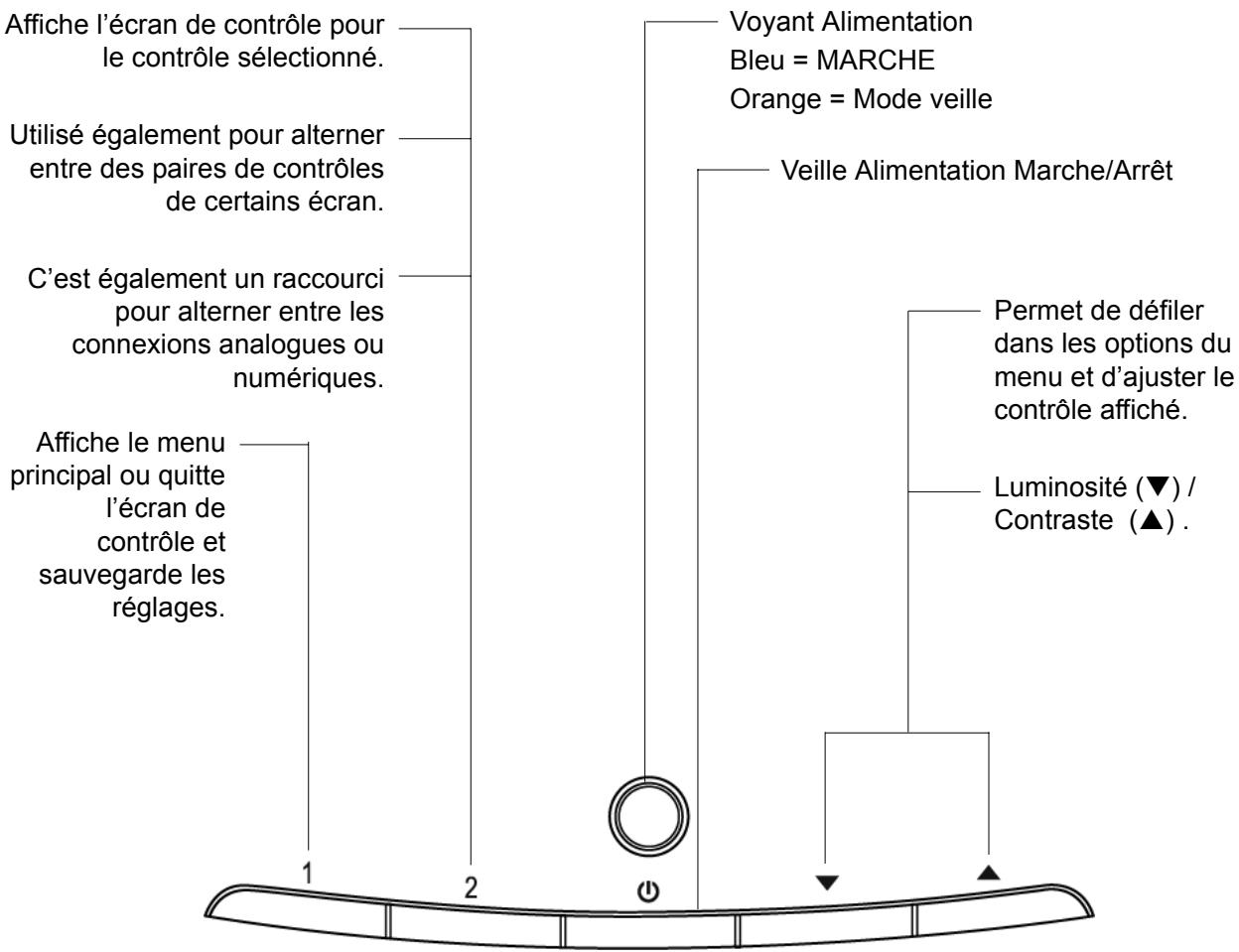 VIEWSONIC VA2212M-LED - Réglage de l'image à l'écran - 4
