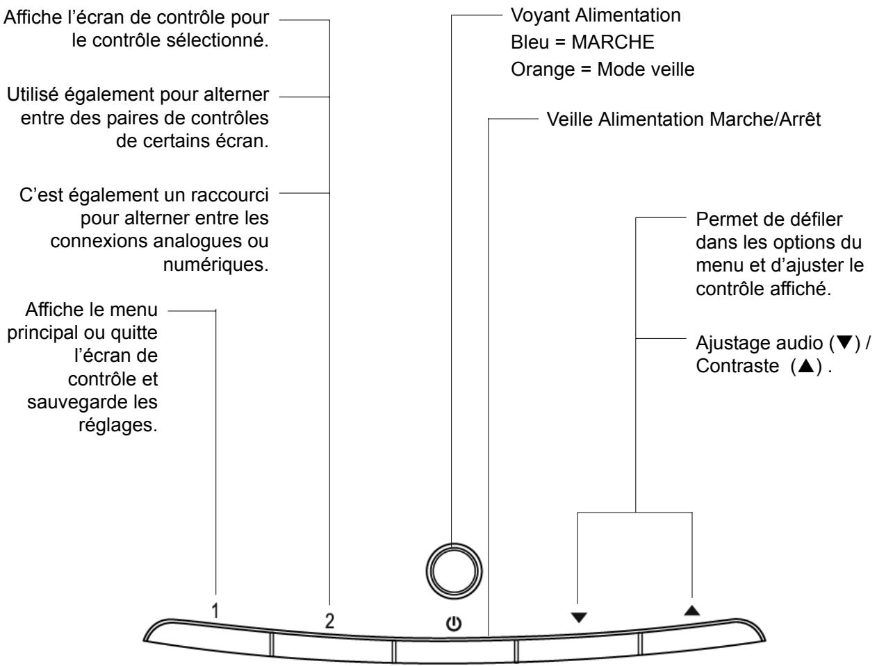 VIEWSONIC VA2212M-LED - Réglage de l'image à l'écran - 2