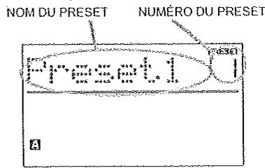 AKAI PRO MPK49 - Qu'est-ce qu'un Preset? - 1