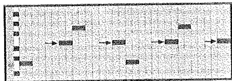 AKAI PRO MPK49 - EDITIONDEARPEGATEUR - 5