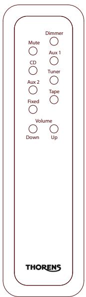 THORENS TEP 3800 - Remote control - 1