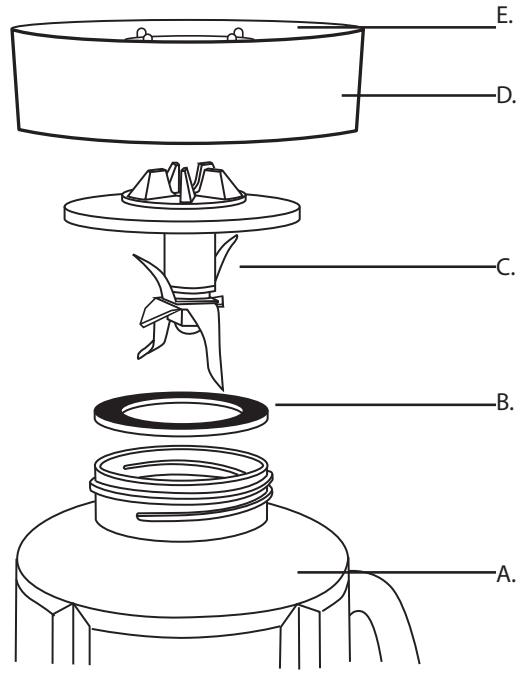 CUISINART CBT700E - GEBRUIKSAANWIJZING - 1