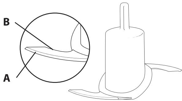CUISINART MINI PROCESSOR - DIE FUNKTIONEN DES GERÄTS - 1