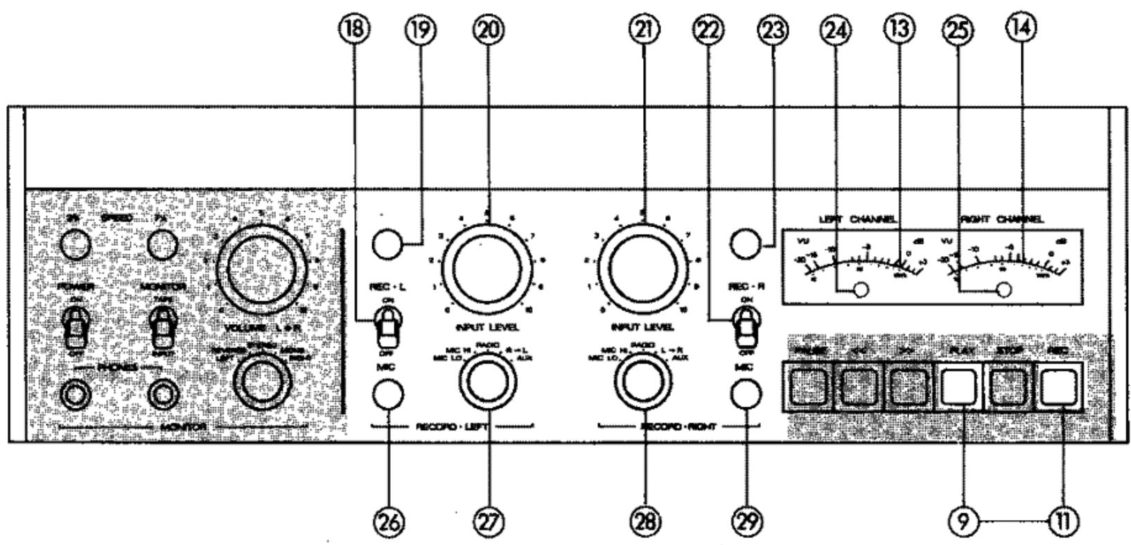 STUDER REVOX B77 - C - 1