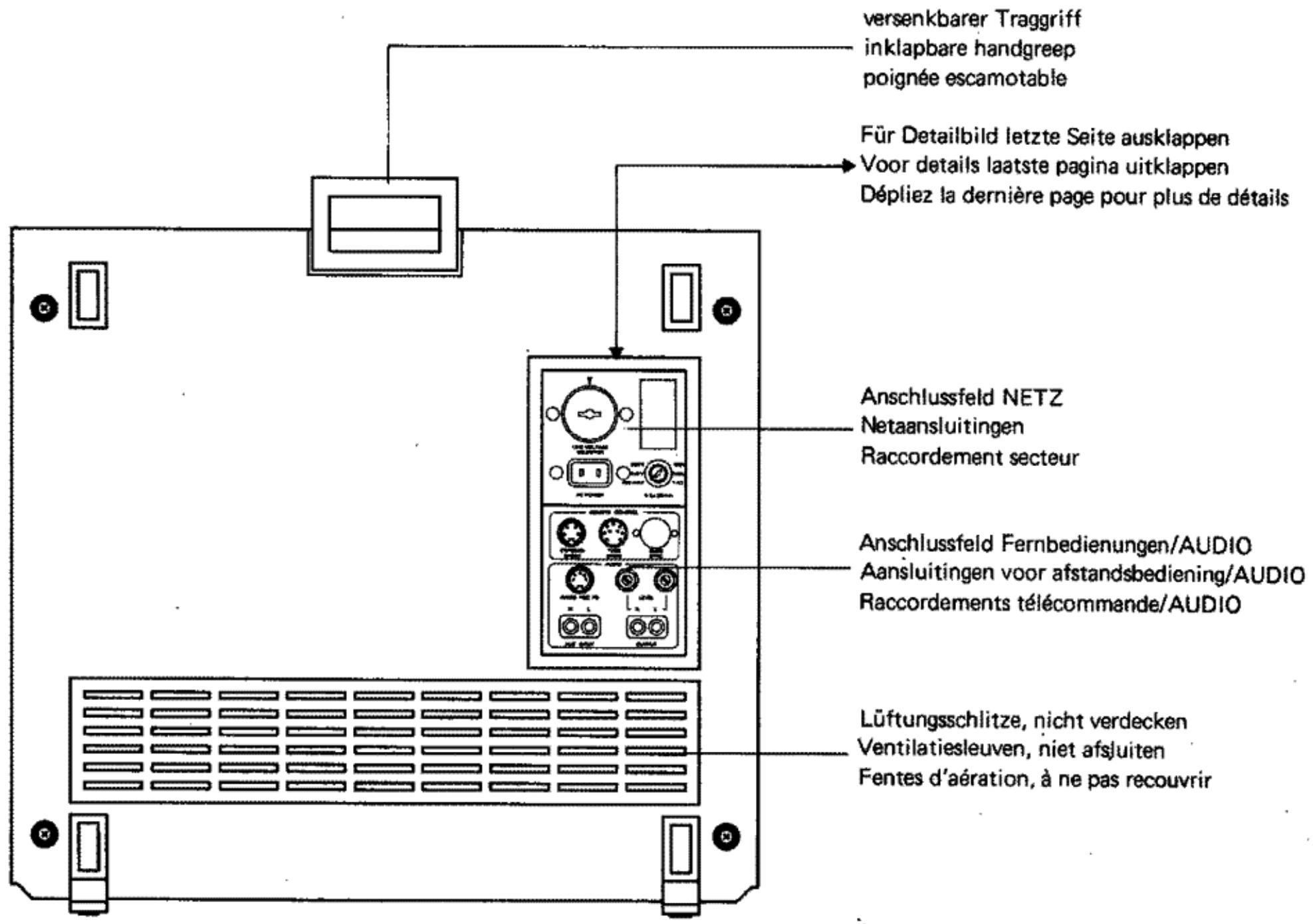 STUDER REVOX B77 - C - 3