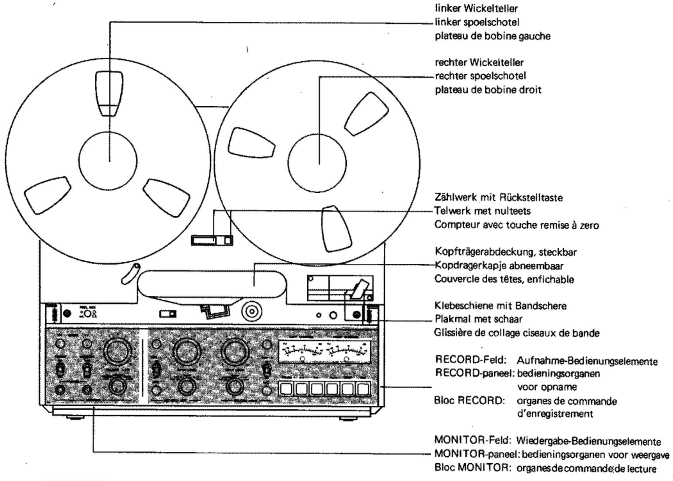 STUDER REVOX B77 - C - 2