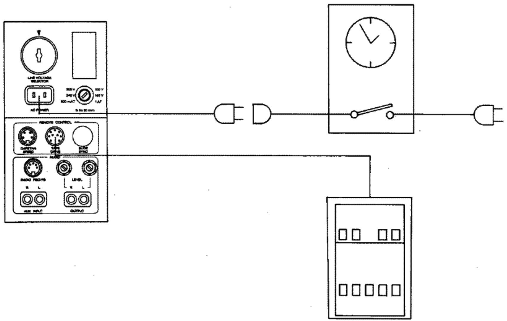 STUDER REVOX B77 - Commutations possibles du MONITOR - 7