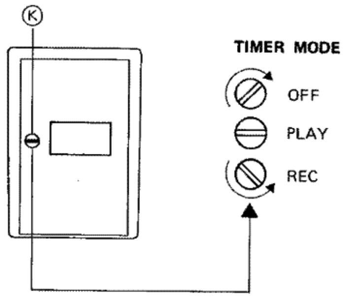STUDER REVOX B77 - Soins des bandes magnétiques - 2