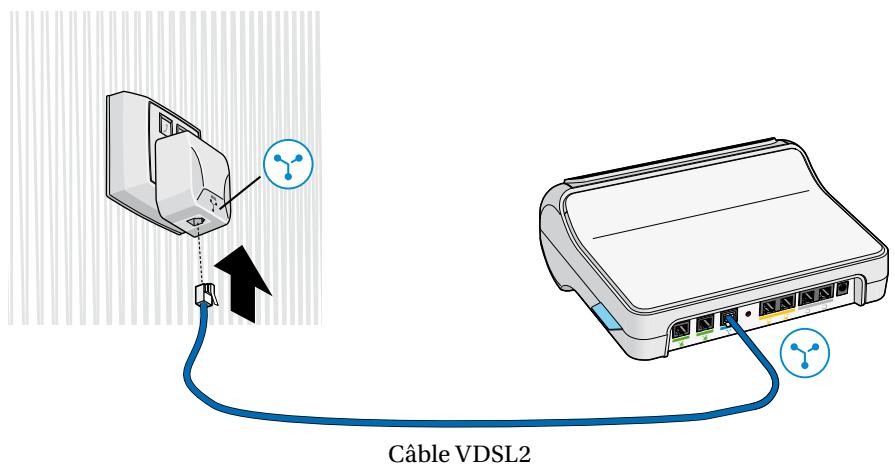 BELGACOM INTERNET-TV - Placez le filtre. - 6
